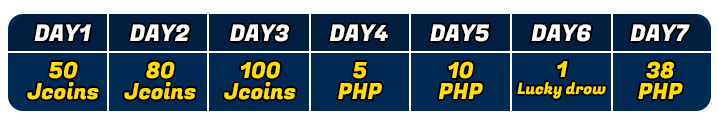 JILIKO Casino: Explore the Best Bonus Offers and Promotions Today 2 image 106