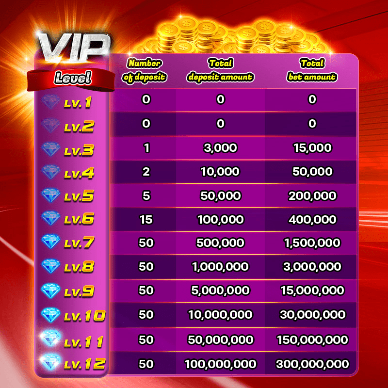 JILIKO Casino: Explore the Best Bonus Offers and Promotions Today 6 image 110