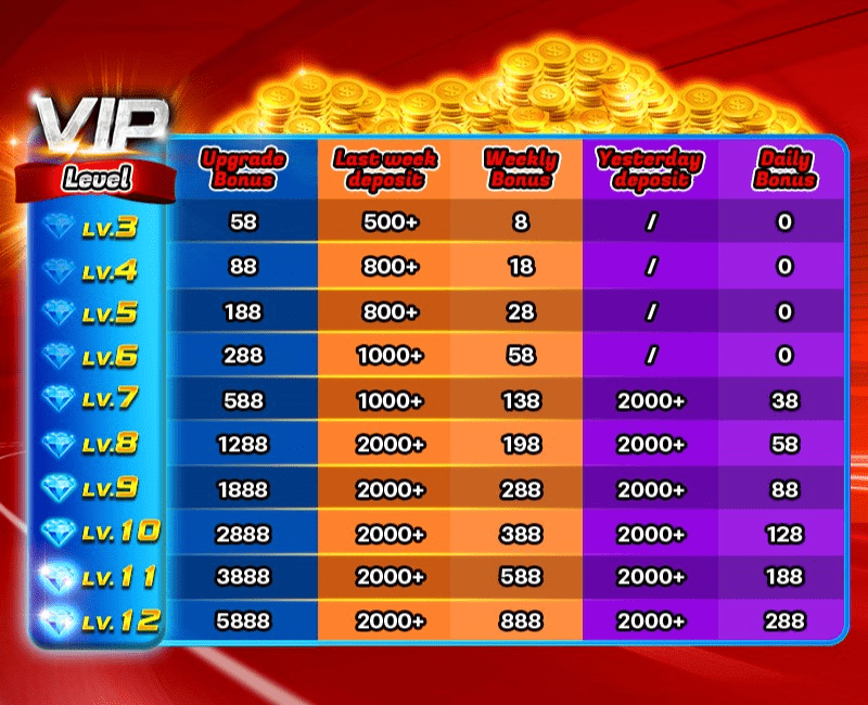 JILIKO Casino: Explore the Best Bonus Offers and Promotions Today 7 image 111