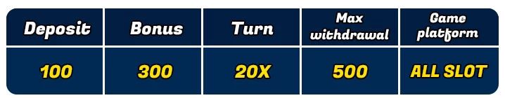 JILIKO Casino: Explore the Best Bonus Offers and Promotions Today 9 image 113