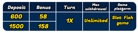 JILIKO Casino: Explore the Best Bonus Offers and Promotions Today 11 image 115