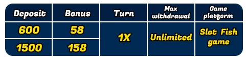 JILIKO Casino: Explore the Best Bonus Offers and Promotions Today 11 image 115