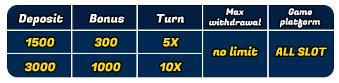 JILIKO Casino: Explore the Best Bonus Offers and Promotions Today 14 image 117