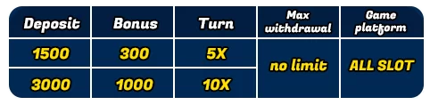 JILIKO Casino: Explore the Best Bonus Offers and Promotions Today 14 image 117
