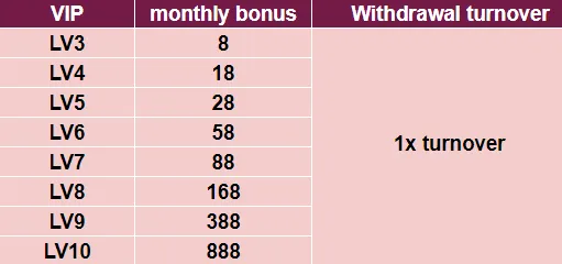 6ebbd6d0 edcc 11ef a674 97aad150b055